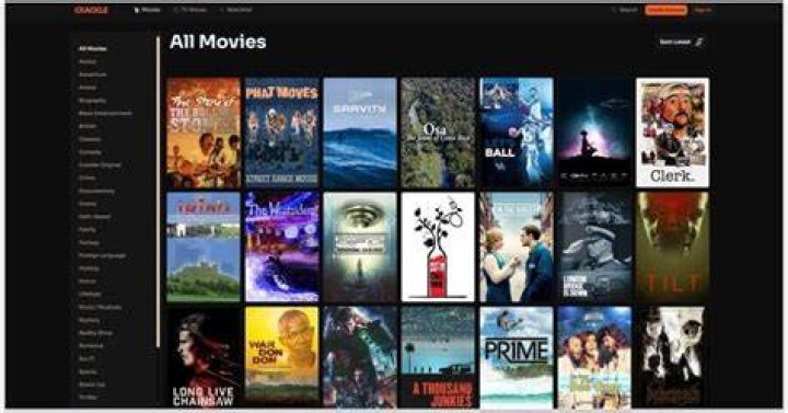Best movies4u Alternatives: Free Movie Streaming Sites 2026