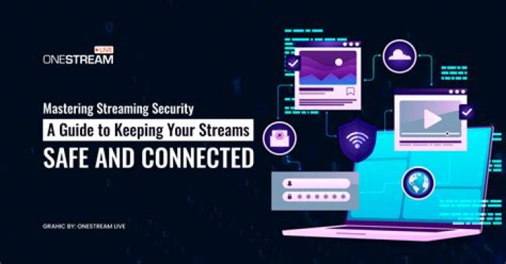Online streaming security measures
